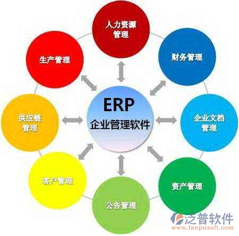 浙江软件开发公司的行业动态