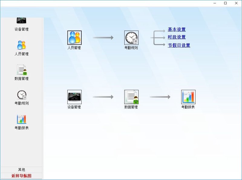 微信小程序定制助力商家打造个性化商业工具